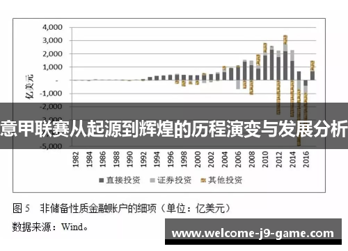 意甲联赛从起源到辉煌的历程演变与发展分析 意甲联赛从起源到辉煌的历程演变与发展分析