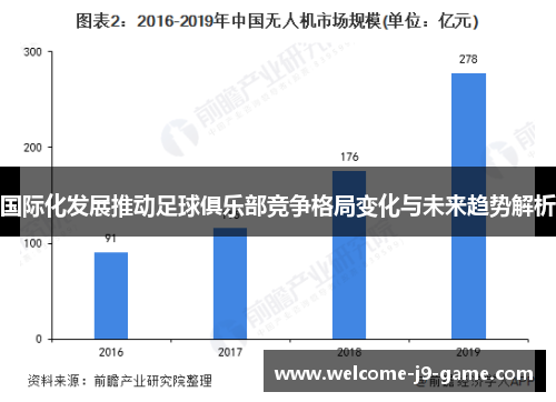 国际化发展推动足球俱乐部竞争格局变化与未来趋势解析 国际化发展推动足球俱乐部竞争格局变化与未来趋势解析
