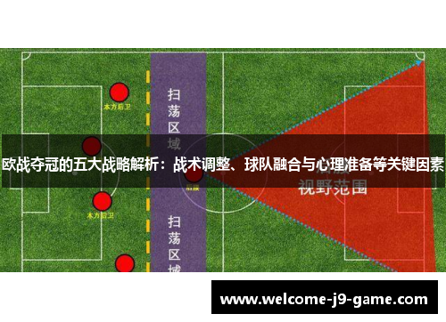 欧战夺冠的五大战略解析:战术调整、球队融合与心理准备等关键因素 欧战夺冠的五大战略解析:战术调整、球队融合与心理准备等关键因素