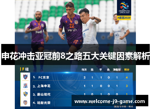 申花冲击亚冠前8之路五大关键因素解析 申花冲击亚冠前8之路五大关键因素解析