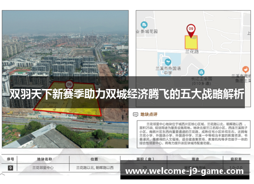 双羽天下新赛季助力双城经济腾飞的五大战略解析 双羽天下新赛季助力双城经济腾飞的五大战略解析
