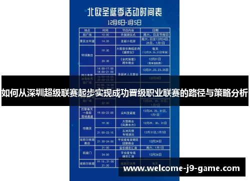 如何从深圳超级联赛起步实现成功晋级职业联赛的路径与策略分析 如何从深圳超级联赛起步实现成功晋级职业联赛的路径与策略分析