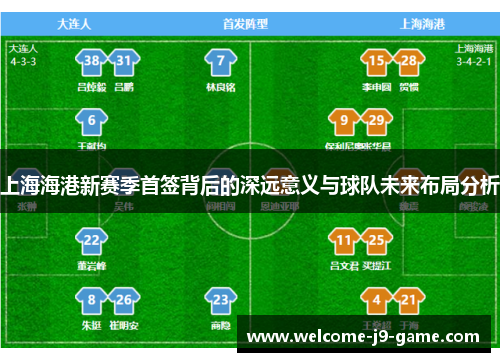 上海海港新赛季首签背后的深远意义与球队未来布局分析 上海海港新赛季首签背后的深远意义与球队未来布局分析