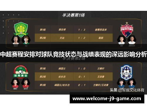 中超赛程安排对球队竞技状态与战绩表现的深远影响分析 中超赛程安排对球队竞技状态与战绩表现的深远影响分析