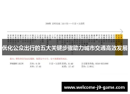 优化公众出行的五大关键步骤助力城市交通高效发展 优化公众出行的五大关键步骤助力城市交通高效发展