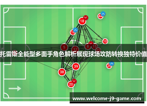 托雷斯全能型多面手角色解析展现球场攻防转换独特价值