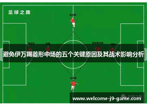 避免伊万踢菱形中场的五个关键原因及其战术影响分析