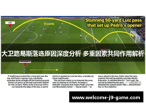 大卫路易斯落选原因深度分析 多重因素共同作用解析 大卫路易斯落选原因深度分析 多重因素共同作用解析