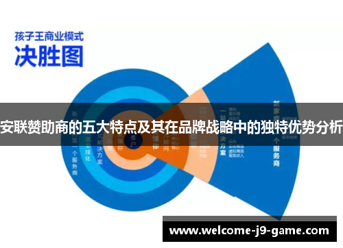 安联赞助商的五大特点及其在品牌战略中的独特优势分析 安联赞助商的五大特点及其在品牌战略中的独特优势分析