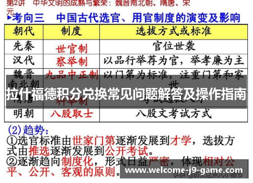 拉什福德积分兑换常见问题解答及操作指南 拉什福德积分兑换常见问题解答及操作指南