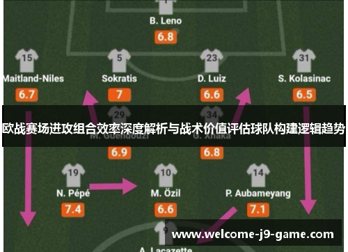 欧战赛场进攻组合效率深度解析与战术价值评估球队构建逻辑趋势