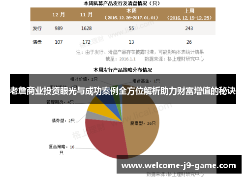 老詹商业投资眼光与成功案例全方位解析助力财富增值的秘诀 老詹商业投资眼光与成功案例全方位解析助力财富增值的秘诀